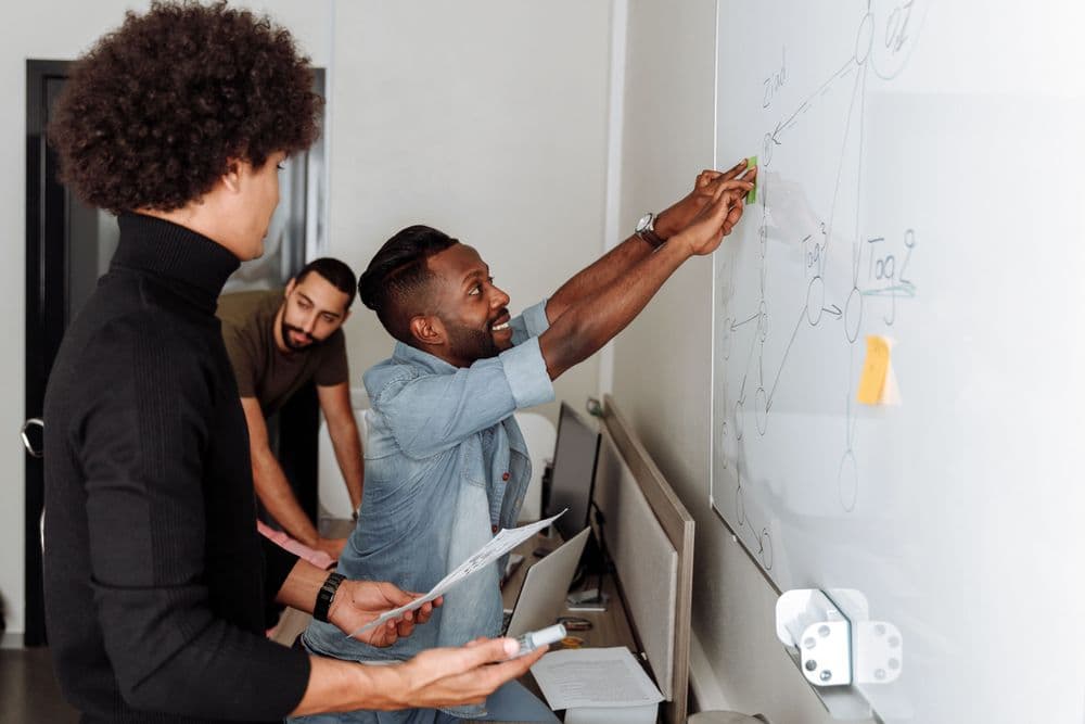 Cómo diseñar un modelo de negocio para pymes antes de invertir mal