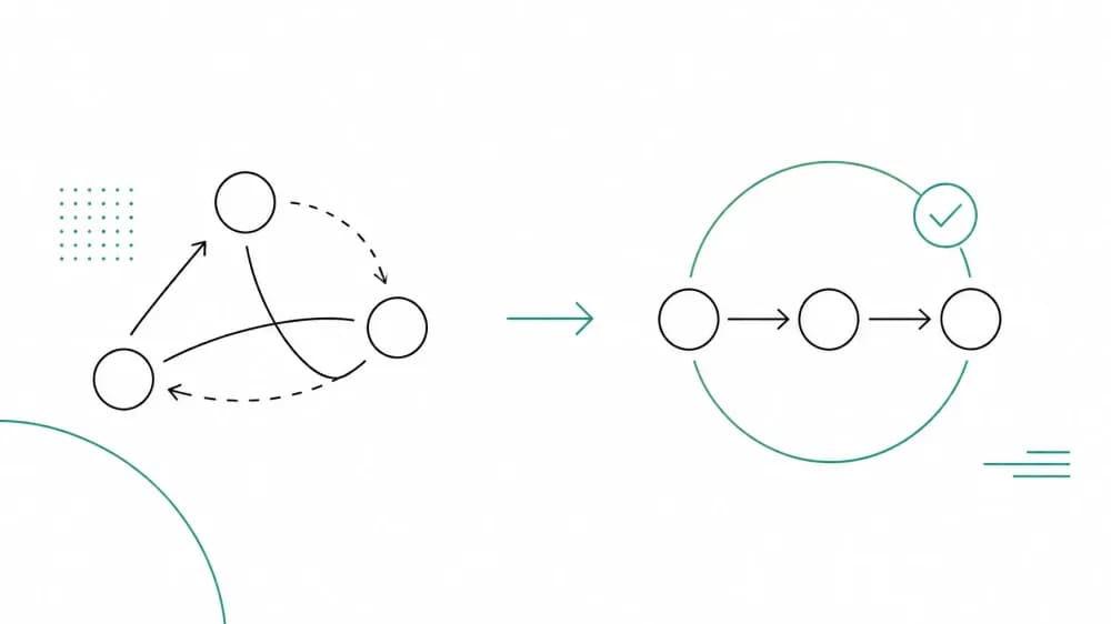 Diagrama minimalista que muestra una operación desordenada y su transformación en un flujo claro